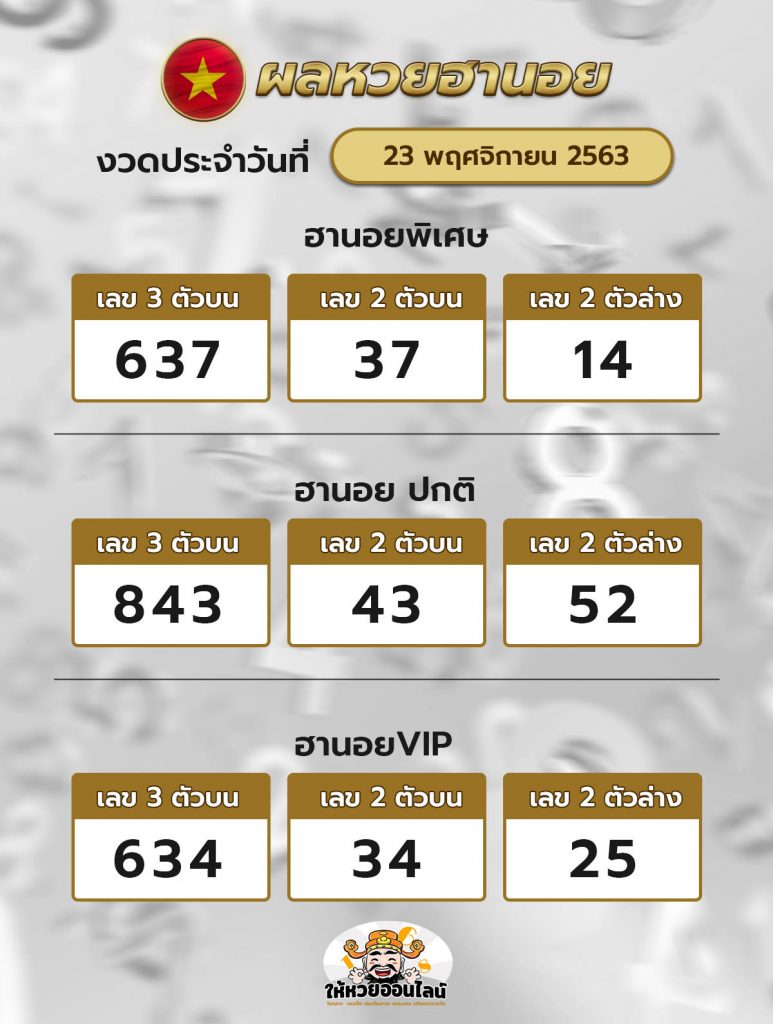 ตรวจหวยฮานอย 23/11/63