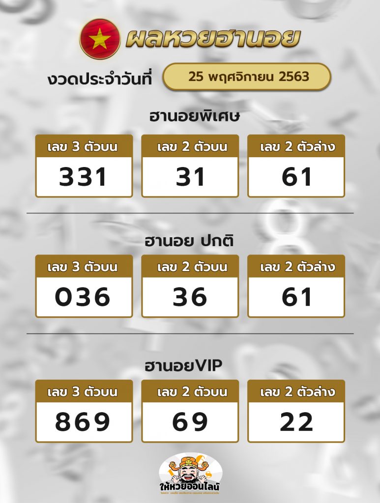 ตรวจหวยฮานอย 25/11/63