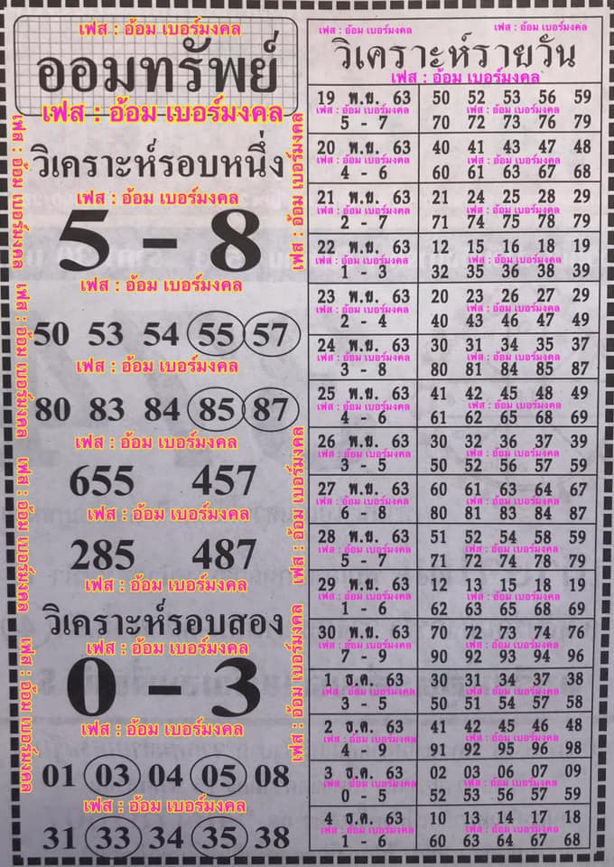 แนวทางหวยฮานอย อ้อมเบอร์มงคล 30/11/63