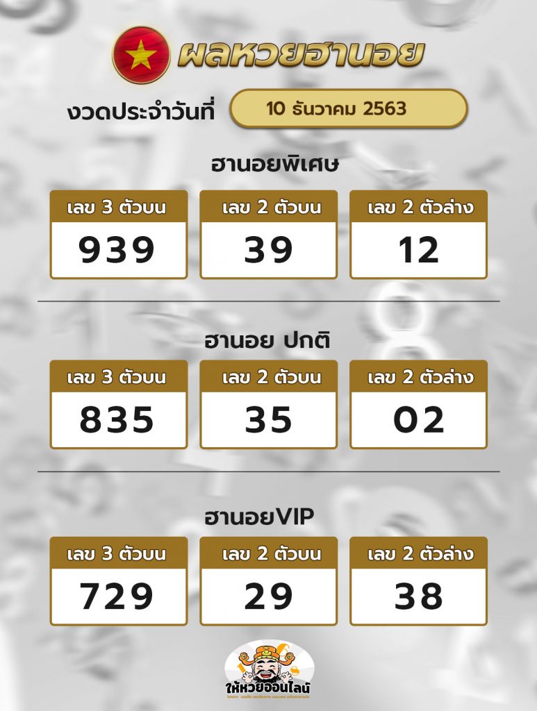 ผลหวยฮานอย