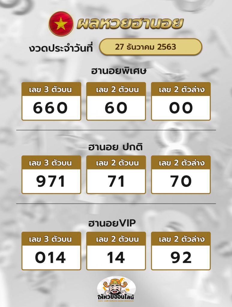 ผลหวยฮานอย