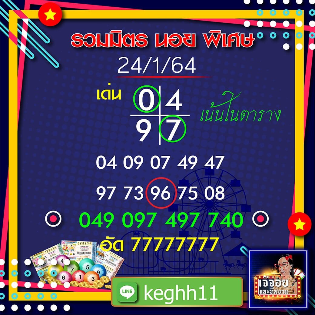 รวมมิตรหวยฮานอย 24/1/64