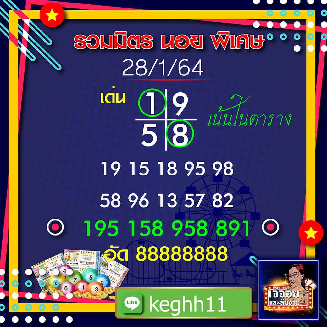 แนวทางหวยฮานอยเจ๊จอย 28/1/64