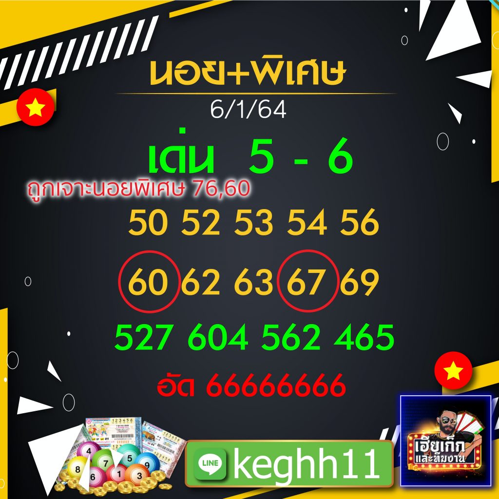 เลขเด็ดจาดเฮียเก็ก ประจำวันที่ 6/1/64