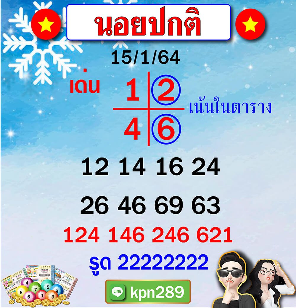 แนวทางหวยฮานอย 15/1/64