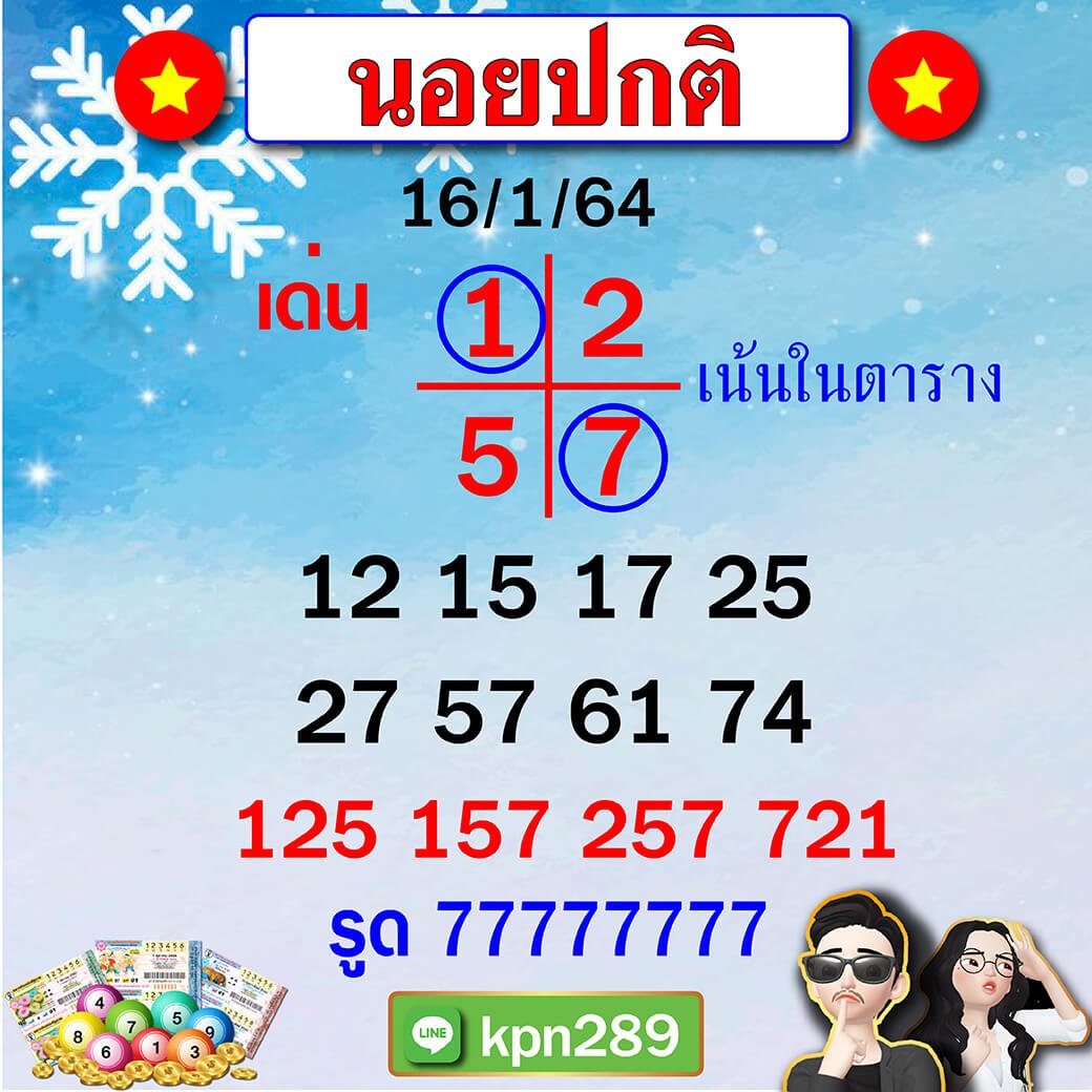 แนวทางฮานอยงวดประจำวันที่ 16/1/64