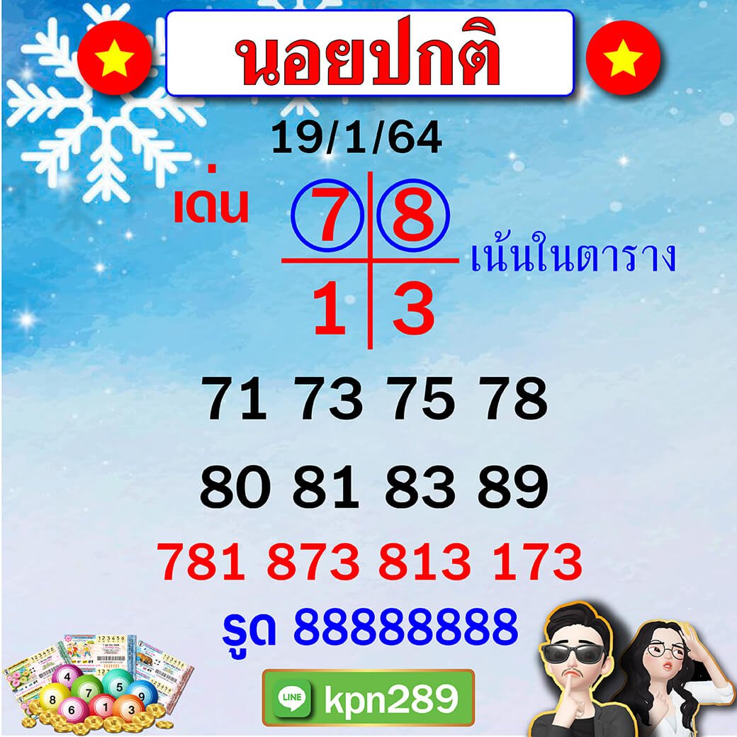 แนวทางหวยฮานอยประจำวันที่ 19/1/64