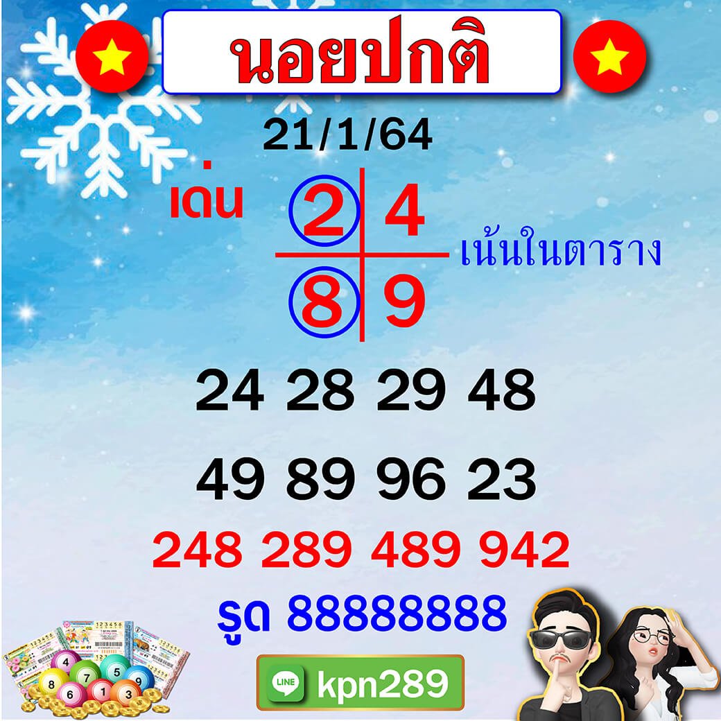 แนวทางหวยฮานอย 21/1/64