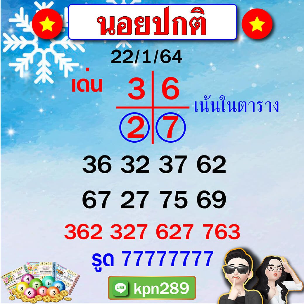 แนวทางฮานอย 22/1/64