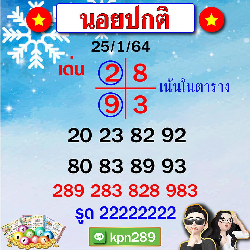 หวยฮานอยแบบปกติ 25/1/64