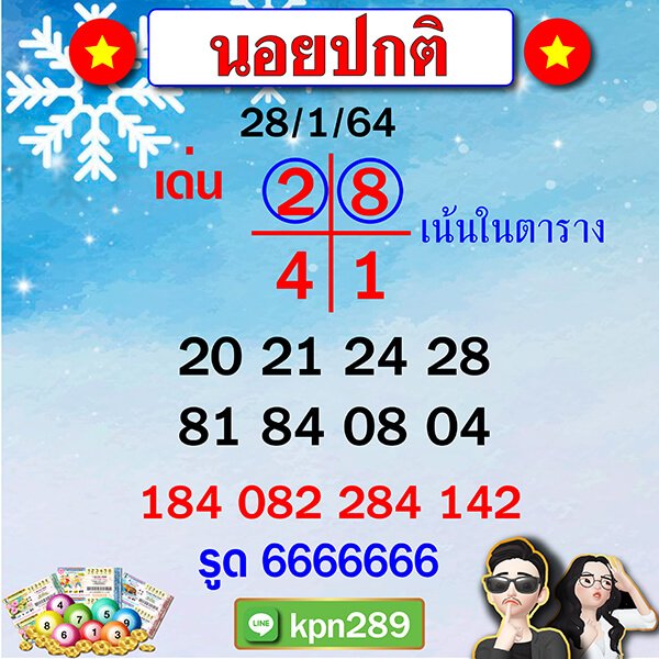 แนวทางหวยฮานอยปกติ 28/1/64