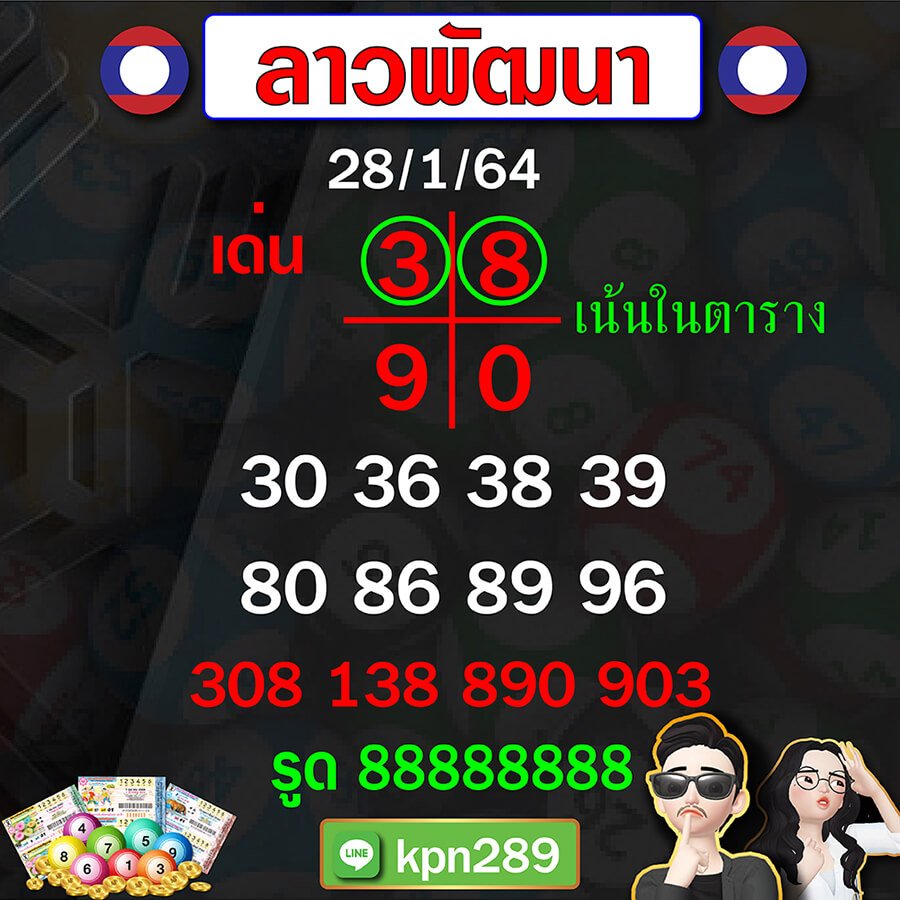 เลขลาว4 ตัว เลขลาว 5 ตัวแม่น ๆ ขุนแผน 28/1/64