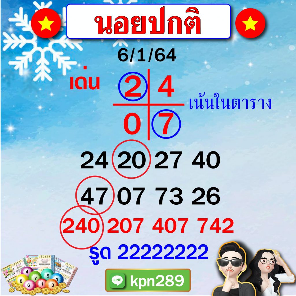 เลขเด็ดหวยฮานอยปกติ 6/1/64