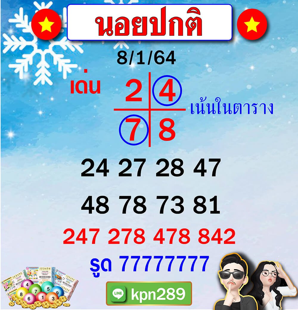 แนวทางหวยฮานอยวันที่ 8/1/64