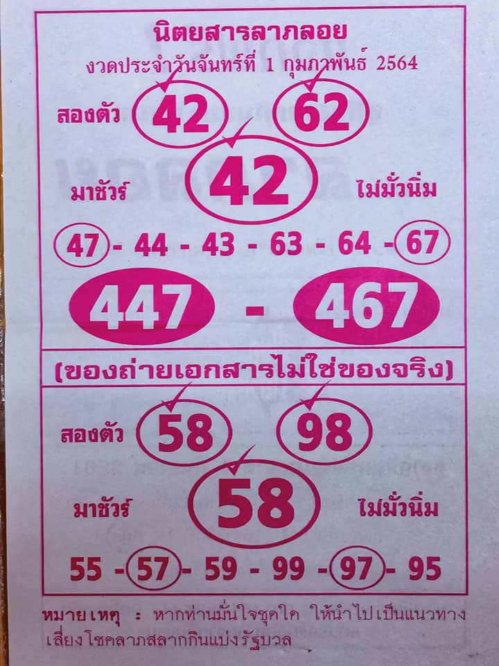 หวยนิตยสารลาภลอย 1/2/64