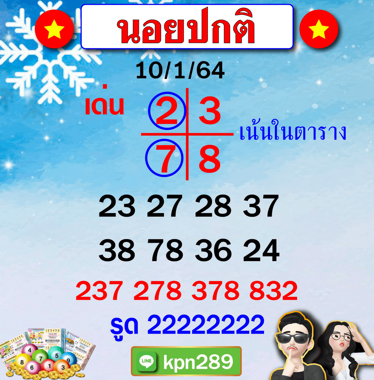 แนวทางผลหวยฮานอยวันที่ 10/1/64