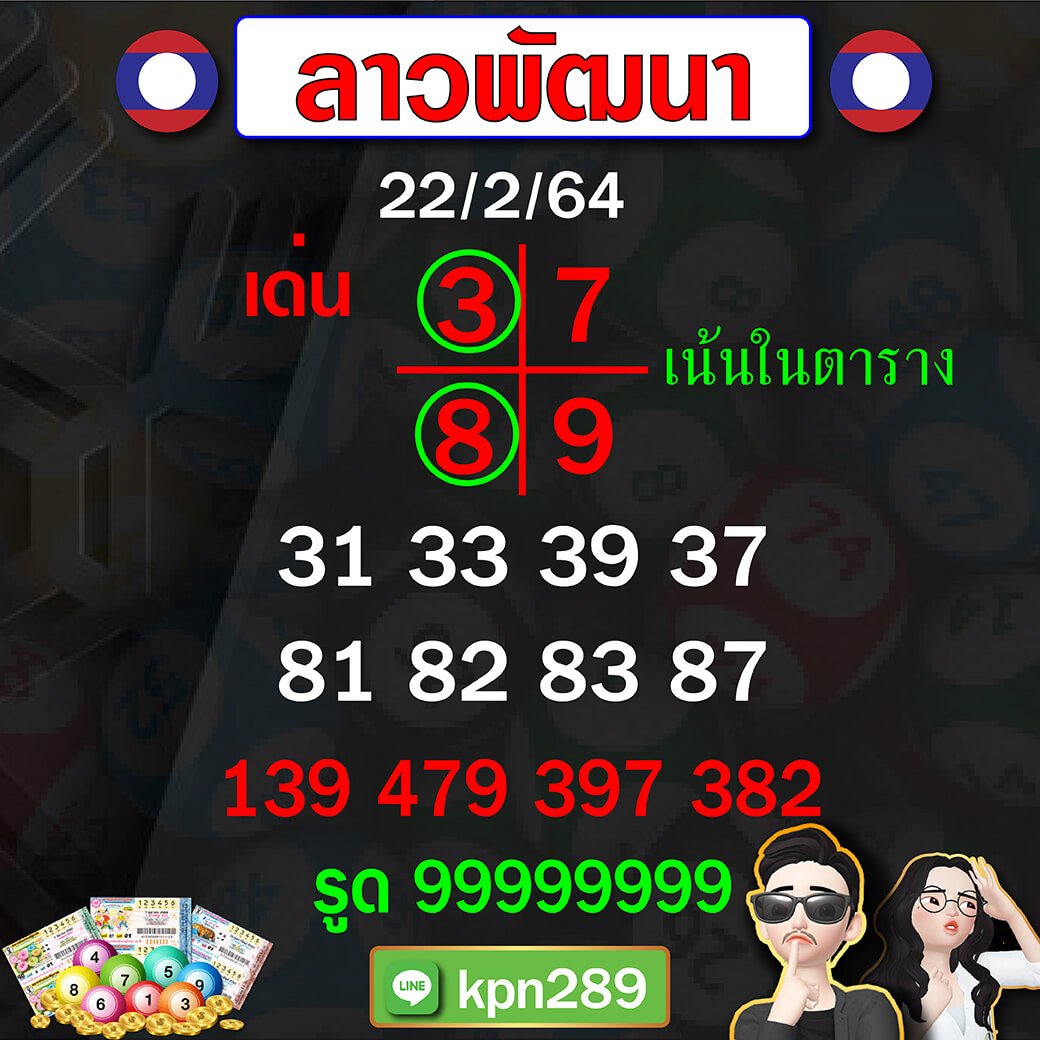 แนวทางหวยลาวขุนแผน 22/02/64