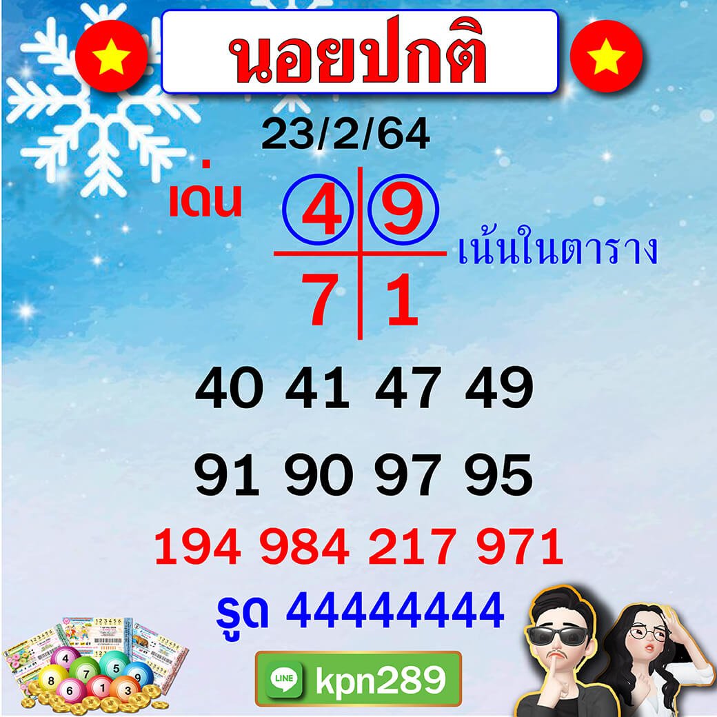 แนวทางหวยฮานอยขุนแผน 23/02/64