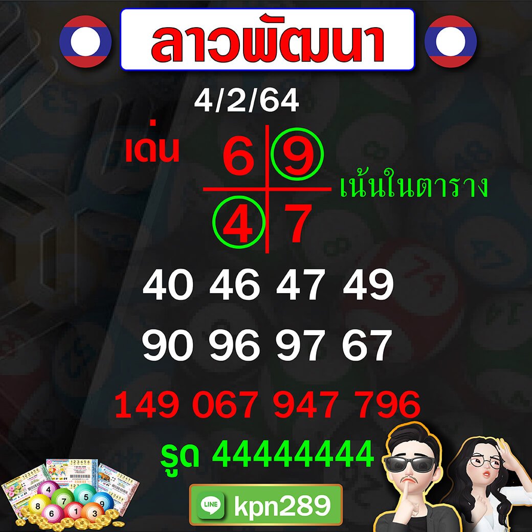 แนวทางหวยลาวจากขุนแผน 2/4/64