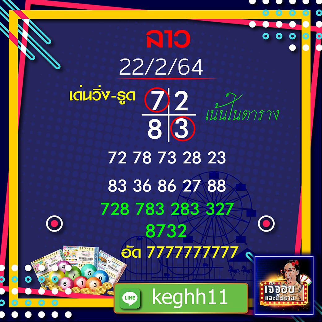 แนวทางหวยลาวเจ๊จอย 22/02/64