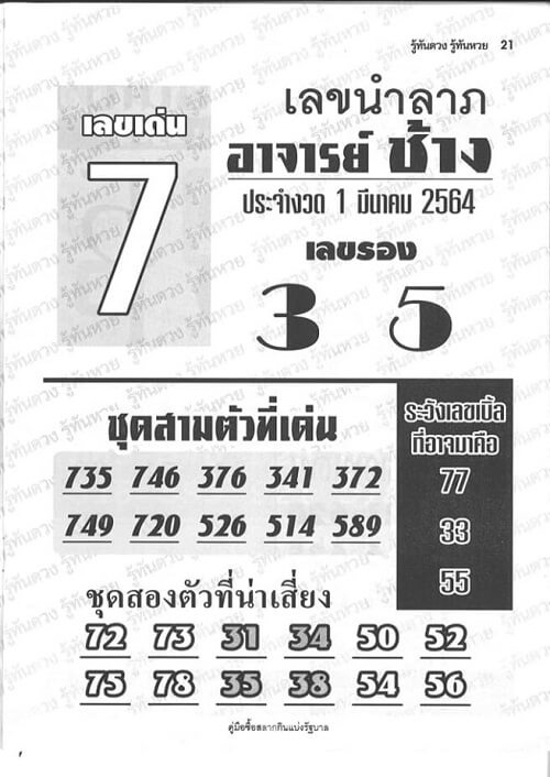 เลขเด็ด อ.ช้างนำลาภ 01/03/64