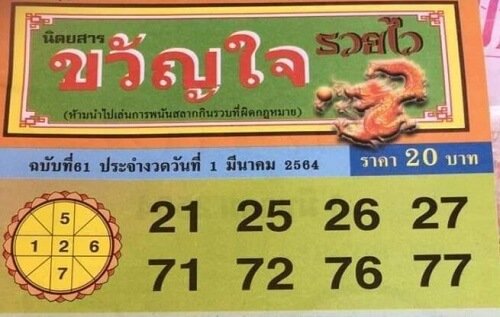 เลขเด็ด เรียงเบอร์ ขวัญใจ รวยไว 01/03/64