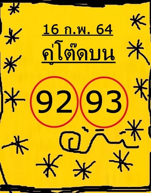 แนวทางหวยรัฐบาลไทยเลขเด็ดคู่โต๊ดบน 16/02/64