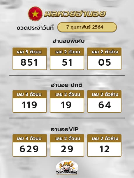 ตรวจหวยฮานอยวันนี้ 7/2/64