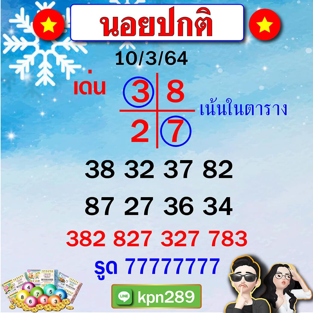 ขุนแผน แนวทางฮานอย 10/03/64