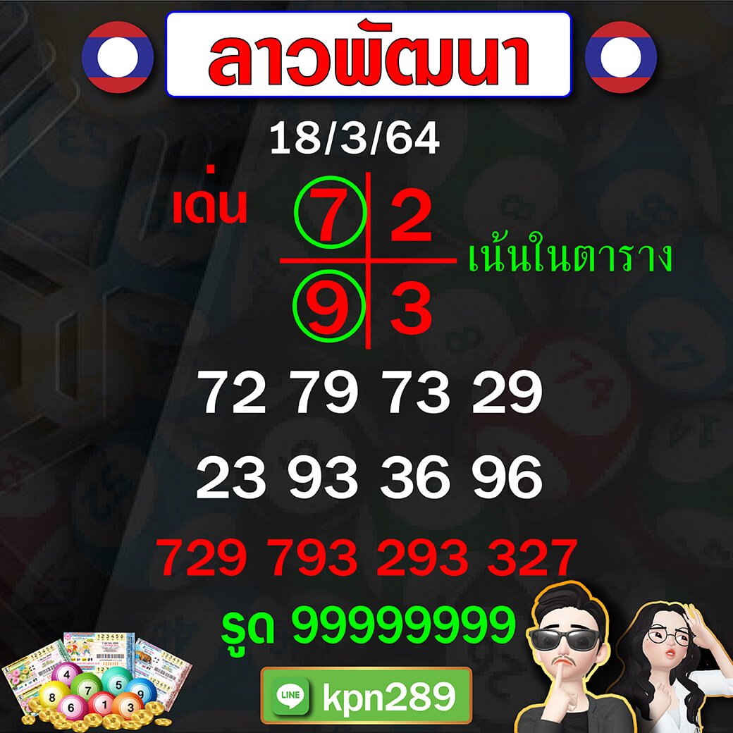 ขุนแผน แนวทางหวยลาว 18/03/64