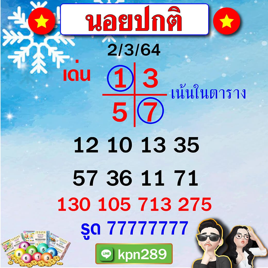 ขุนแผน แนวทางฮานอย 02/03/64