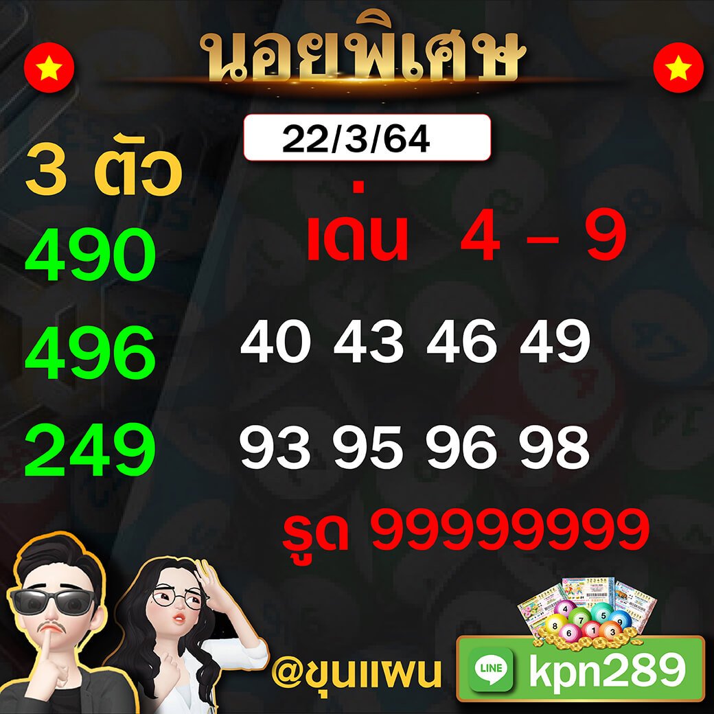 ขุนแผน แนวทางฮานอยพิเศษ 22/03/64