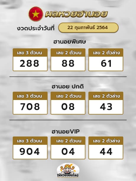 ตรวจหวยฮานอย 22/2/64