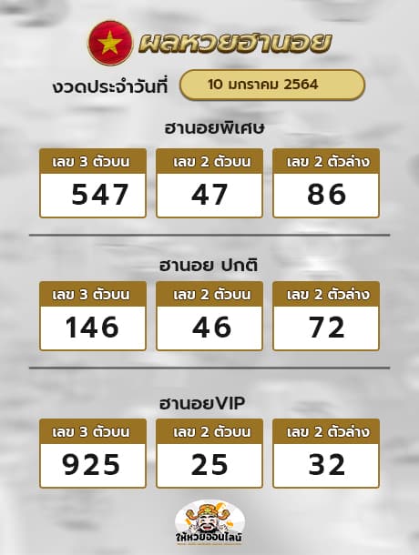 ตรวจหวยฮานอย 10/1/64