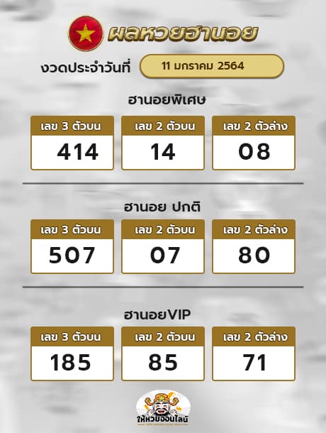 ตรวจหวยฮานอย 11/1/64