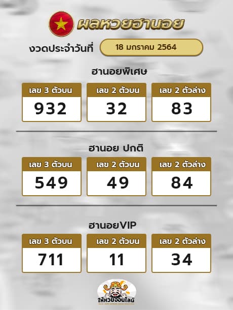 ตรวจหวยฮานอย 18/1/64