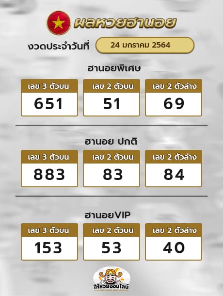 ตรวจหวยฮานอย 24/1/64