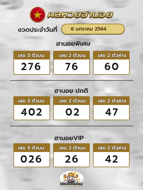 ตรวจหวยฮานอย 6/1/64