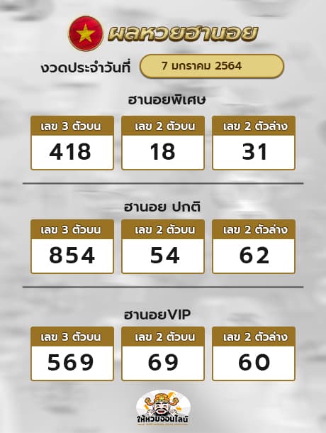 ตรวจหวยฮานอย 7/1/64