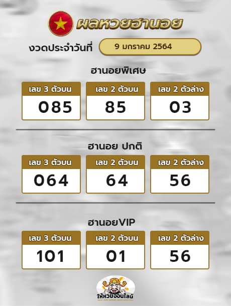 ตรวจหวยฮานอย 9/1/64