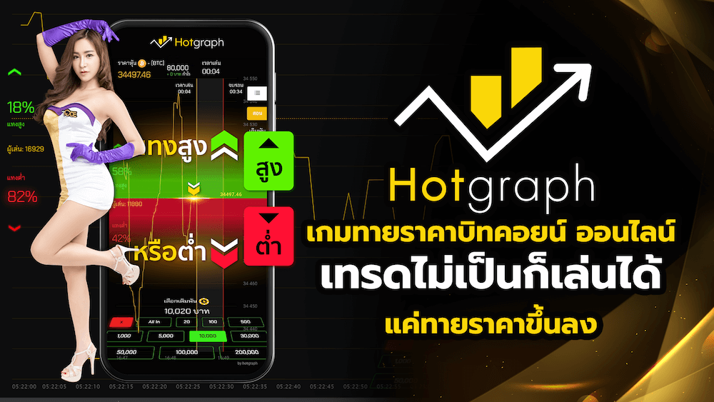 hotgraph เกมกราฟ