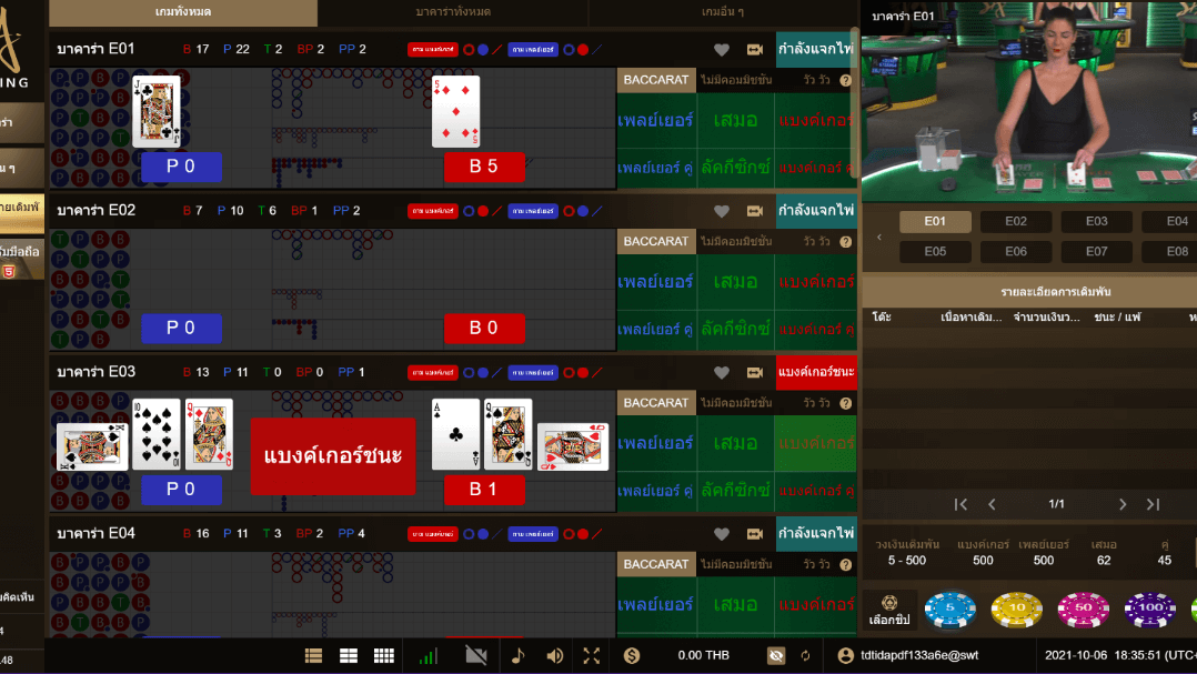 ระบบmultibet