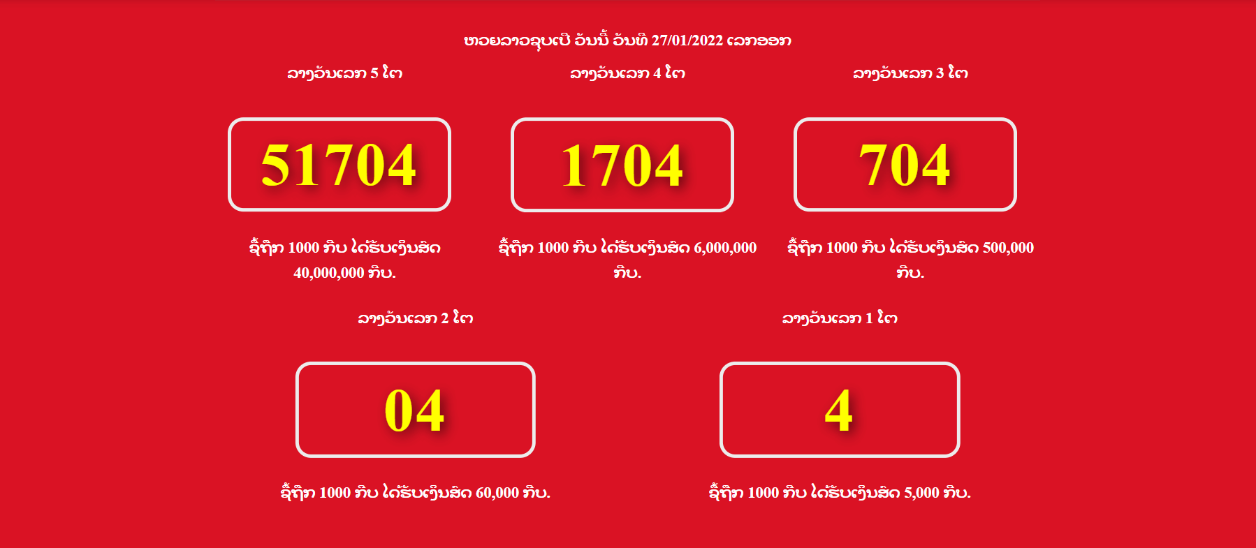 รางวัลหวยลาวซุปเปอร์