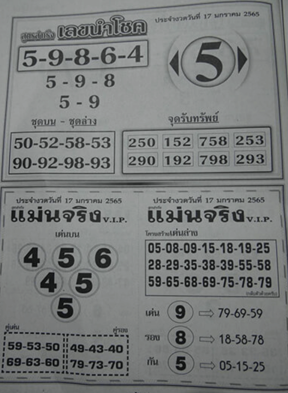 สูตรหวยนำโชค17/1/65