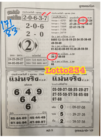 สูตรหวยนำโชค1/10/65