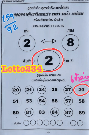 หวยหลวงตาจันทร์17/02/65