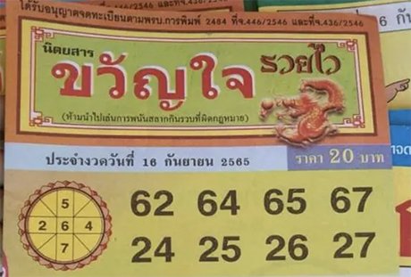 เลขขวัญใจรวยไว 16/9/65