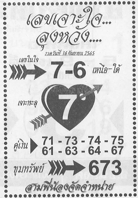 เลขเจาะใจลุงหวัง 16/9/65