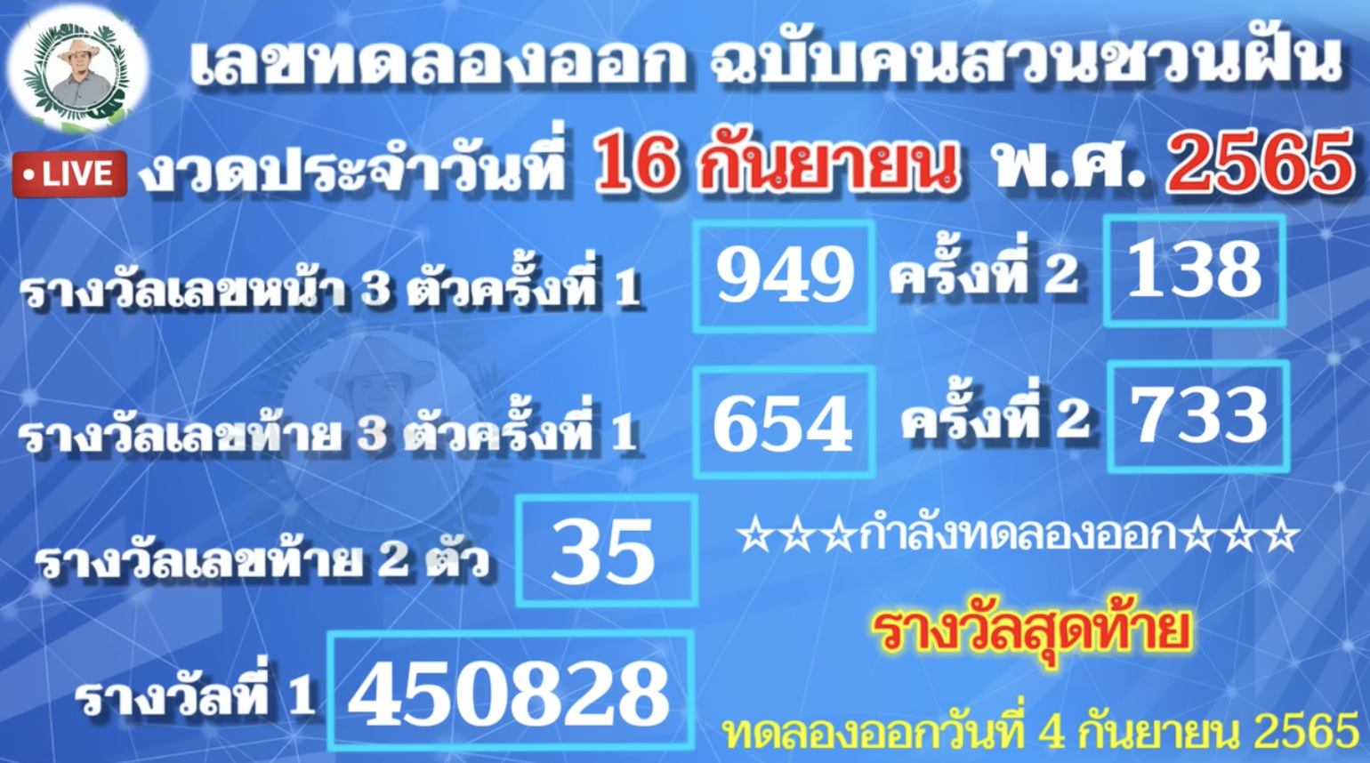 เลขทดลองออกอากาศ 16/9/65