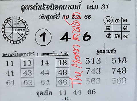 เลขเด็ดสูตรน็อคแชมป์ 30/12/65